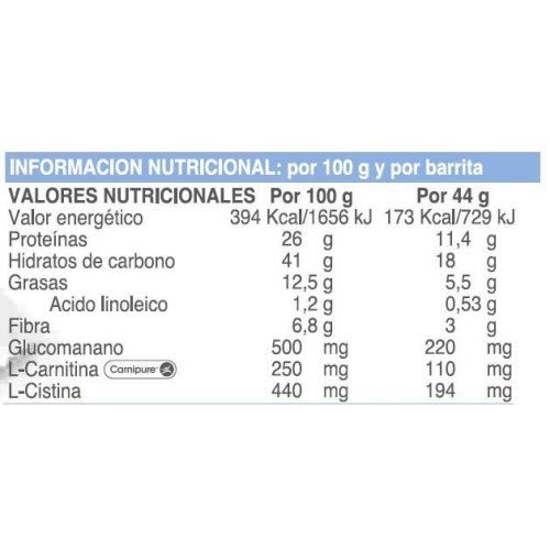 Nutrisport Barrita Chocolate Controlday Caja 24Unid - 1 unidad