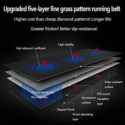 NXLWXN Cinta De Correr Plegable para El Hogar Máquina De Caminar Ultra Silenciosa Máquina Motorizada Manual Gimnasio