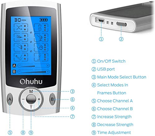 Ohuhu Electroestimulador Digital Masaje EMS TENS Portatil, 20 Modos 24 Pads 2 Canales Estimulador Muscular Recargable Masajeador Electro para Alivio del Dolor de Cervical Piernas Abdominal Espalda