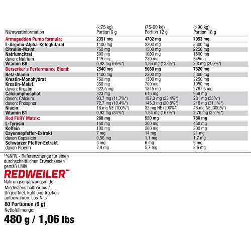 Olimp Redweiler Menta - 480 gr