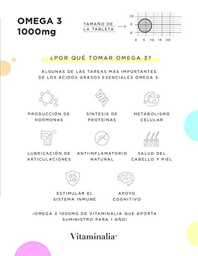 Omega 3 1000mg de Vitaminalia | Suministro Anual | Aceite de Pescado Omega 3 sin gluten | Ácidos Grasos Omega 3 18% EPA + 12% DHA | Sin OMG, Sin Lactosa | 365 Perlas