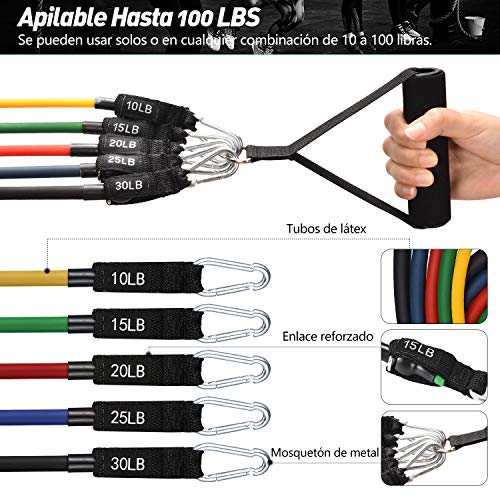 OMORC Bandas Elasticas, Cintas Elásticas, Bandas de Resistencia Látex con Manijas, Gancho de la Puerta, Correa del Tobillo, Adecuado para Fitness OMORC Bandas Elasticas, Cintas Elásticas, Bandas de Resistencia Látex con Manijas, Gancho de la Puerta, Correa del Tobillo, Adecuado para Fitness
