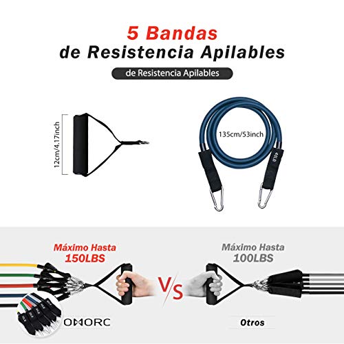 OMORC Bandas Elasticas Fitness Bandas de Resistencia, Cintas Elasticas Fitness con Ancla de Puerta, Ideal para Entrenamiento de Resistencia