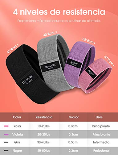 OMORC Bandas Elasticas Gluteos, Bandas Elasticas musculacion, Bandas de Resistencia de 4 Niveles, Cintas Elasticas Antideslizantes, para Cadera, Piernas, Brazos, Yoga, Pilates, Fitness, Crossfit