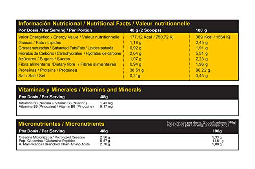 One Whey (2,268 Gr) 5 Lbs Milk Chocolate - Matriz de Proteínas con Velocidad de Absorción Intermedia