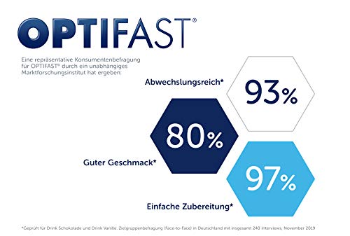 OPTIFAST Barritas Chocolate. Estuche de 6 barritas de 65g cada una, sustitutivas de la comida para control de peso