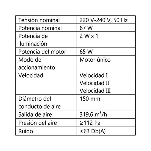 Orbegozo DS 59160 IN - Campana decorativa extractora, 3 velocidades, 2 filtros desmontables, 2 bombillas, acabado inox, extracción 329,3 m3/h, 65 W