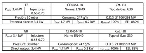 Orbegozo HBF 95 Estufa de Butano Catalítica, Triple Sistema de Seguridad, 3500 W, Negro/Burdeos