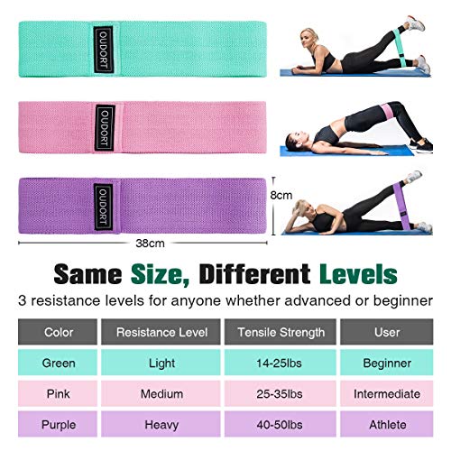 Oudort Bandas de Resistencia, Set de 3 Bandas Elásticas Fitness y Musculación de Tela 3 Niveles con Bolsa para Ejercicios de Gluteos, Cadera, Piernas y Brazos, Yoga, Pilates, Fitness, Crossfit