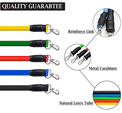 OUNDEAL Gomas Elasticas Musculacion, Gomas Elasticas Fitness con 5 Tubos de Látex, Bandas Elasticas Fitness, Bandas Elasticas Musculacion para Entrenamiento, Fitness, Culturismo OUNDEAL Gomas Elasticas Musculacion, Gomas Elasticas Fitness con 5 Tubos de Látex, Bandas Elasticas Fitness, Bandas Elasticas Musculacion para Entrenamiento, Fitness, Culturismo