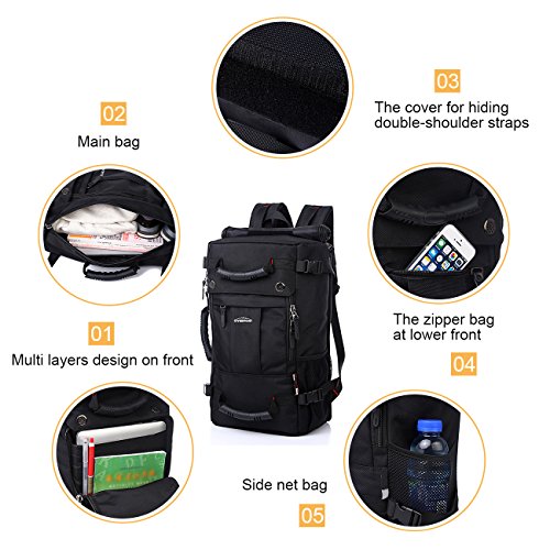 Overmont 40L Mochila Multifuncional Macutos de Viaje Bolsa Portátil Oxford para Excursión Camping Senderismo Acampada y Otras Actividades al Aire Libre Negro Overmont 40L Mochila Multifuncional Macutos de Viaje Bolsa Portátil Oxford para Excursión Camping Senderismo Acampada y Otras Actividades al Aire Libre Negro