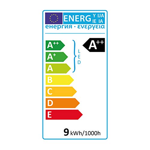 Pack 2x Tubo LED 60 cm, 9w. Color Blanco Frio (6500K). Cebador LED incluido. T8 Standard. 870 Lumenes. A++