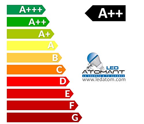 Pack 2x Tubo LED 60cm, 9W. Color Blanco Neutro (4500K). 870 Lumenes. Cebador LED incluido. T8 Standard. A++