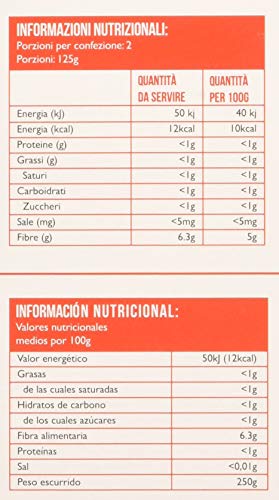 Pasta Konjac Espaguetis sin gluten - pasta hipocalórica - Slendier - 400g BIO (cja 6 uds) Total: 2400g