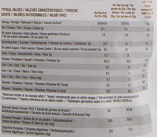 PBN - Paquete de proteínas para veganos, 1 kg (sabor chocolate con avellanas) PBN - Paquete de proteínas para veganos, 1 kg (sabor chocolate con avellanas)