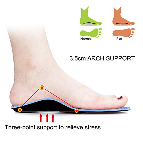 PCSsole Plantillas Ortopedicas-Plantillas para pies planos, dolor en los pies, fascitis plantar, dolor de talón, Espolones, para hombres y mujeres EU38-39(25cm) PCSsole Plantillas Ortopedicas-Plantillas para pies planos, dolor en los pies, fascitis plantar, dolor de talón, Espolones, para hombres y mujeres EU38-39(25cm)