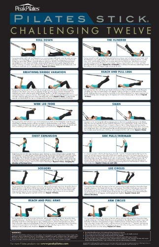Peak Pilates® PS Basic Kit R1 - Equipo básico para Pilates, Color Azul Peak Pilates® PS Basic Kit R1 - Equipo básico para Pilates, Color Azul