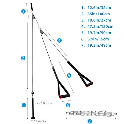 PELLOR Poleas Gimnasio para Casa, Accesorio de Entrenamiento para Antebrazos,Entrenador de Resistencia de Rodillos Equipo para Ejercicios de Entrenamiento de Fuerza con Brazos y Cuerdas