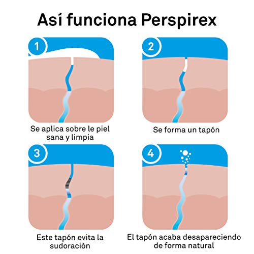 Perspirex ® | Perspirex Desodorante Pies y Manos | Loción Desodorante Antitranspirante para Sudor Pies y Sudor Manos con Hasta 3 días de Protección y Frescura | 100 Ml