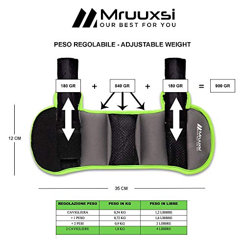 Pesas Para Tobillos Y Muñeca Ajustables 0.54-1.8Kg, 2 Piezas | Muñequeras De Neopreno Para Entrenamiento De Hombres Y Mujeres | Ejercicio Gimnasio En Casa Fisioterapia Piernas Brazos Rehabilitación