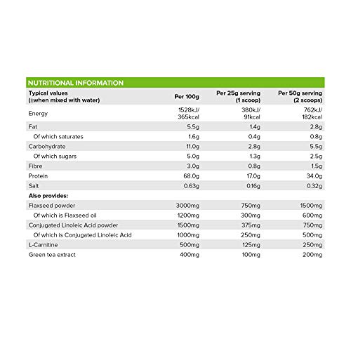 PhD Nutrition Proteína Whey, 80 Porciones, Proteína Magra En Polvo - Chocolate Belga 2Kg