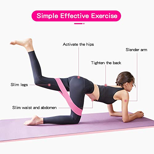 Phiraggit Banda elástica de Fitness, (3 Piezas) Banda de Resistencia con 3 Niveles de Fuerza, Adecuada para Fitness en casa, Yoga Pilates, con Bolsa de Almacenamiento