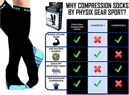 Physix Gear Sport Calcetines de compresión, los Mejores Calcetines compresión Mujer y Hombre para el Dolor de pies y Gemelos, Medias de compresión Hombre y Mujer, 1 par, S/M, Negro/Azul