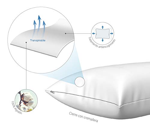 Pikolin Home - Pack de 2 fundas de almohada cutí, 100% algodón satén, 40x70cm (Todas las medidas) Pikolin Home - Pack de 2 fundas de almohada cutí, 100% algodón satén, 40x70cm (Todas las medidas)