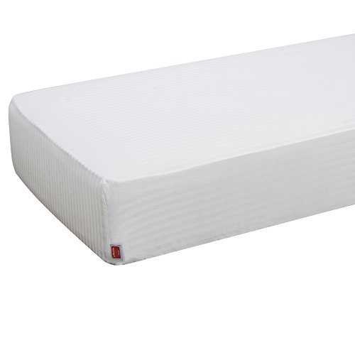 Pikolin Home - Protecton de colchón cutí, 100% algodón, 150x190cm-Cama 150 (Todas las medidas) Pikolin Home - Protecton de colchón cutí, 100% algodón, 150x190cm-Cama 150 (Todas las medidas)