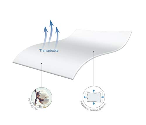 Pikolin Home - Protecton de colchón cutí, 100% algodón, 150x190cm-Cama 150 (Todas las medidas) Pikolin Home - Protecton de colchón cutí, 100% algodón, 150x190cm-Cama 150 (Todas las medidas)