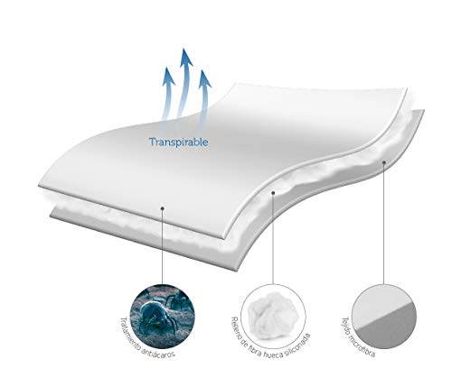 Pikolin Home - Protector de colchón/Cubre colchón acolchado de fibra antiácaros, transpirable, 90x190/200cm-Cama 90 (Todas las medidas)