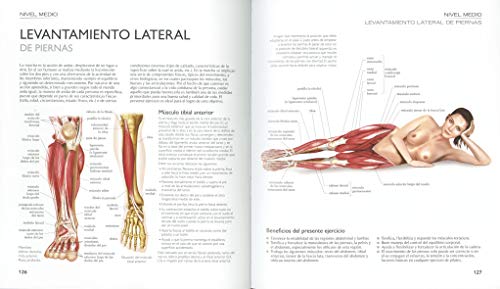 Pilates. Anatomía y Ejercicios (Atlas Ilustrado) Pilates. Anatomía y Ejercicios (Atlas Ilustrado)