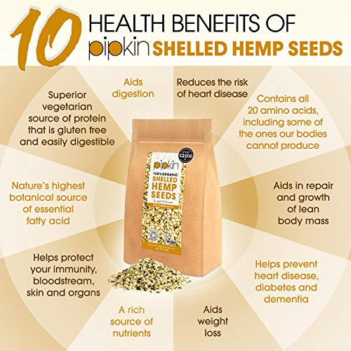 Pipkin Semillas Peladas de Cáñamo 100% Orgánicas, No-GMO, Peladas, 500g Pipkin Semillas Peladas de Cáñamo 100% Orgánicas, No-GMO, Peladas, 500g