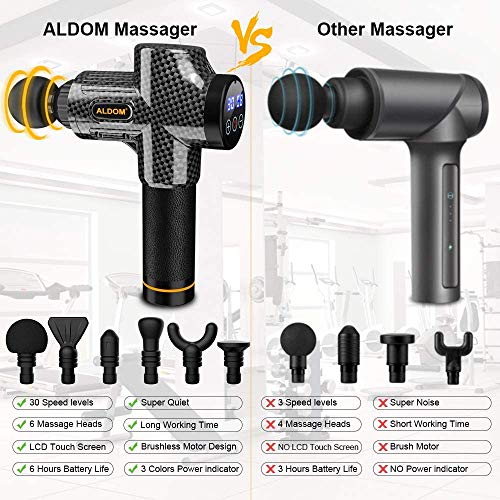 Pistola de Masaje Muscular, ALDOM Masajeador de Músculos de Tejido Profundo con 30 Niveles Ajustables, Massage Gun portátil 6 Cabezales de Masaje y Pantalla LCD Silenciosos para Relajación Fatiga Pistola de Masaje Muscular, ALDOM Masajeador de Músculos de Tejido Profundo con 30 Niveles Ajustables, Massage Gun portátil 6 Cabezales de Masaje y Pantalla LCD Silenciosos para Relajación Fatiga