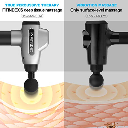 Pistola de Masaje Muscular, FITINDEX Potente Pistola Masajecon con 20 Niveles y 6 Cabezas de Masaje, Masajeador de Tejido Profundo para Relajación Recuperación Fatiga, Diseñado por RENPHO Pistola de Masaje Muscular, FITINDEX Potente Pistola Masajecon con 20 Niveles y 6 Cabezas de Masaje, Masajeador de Tejido Profundo para Relajación Recuperación Fatiga, Diseñado por RENPHO