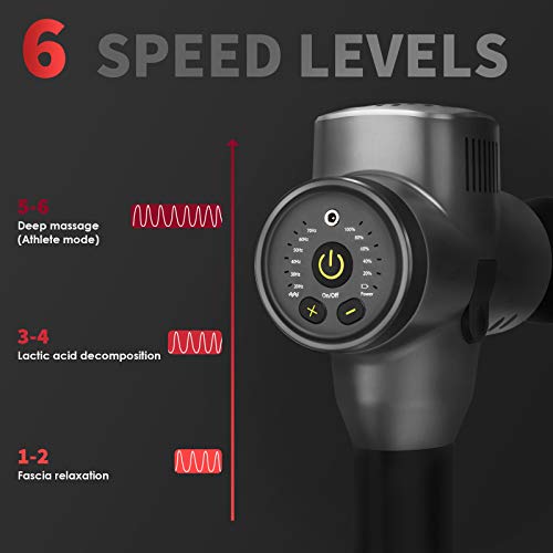 Pistola de Masaje Muscular, MECO Masajeador Profesional de Músculos de Tejido Profundo con 6 Niveles Ajustables 5 Cabezales de Masaje, 3200 RPM, Ultra Silencioso para Relajación Fatiga, Gimnasio-Negro Pistola de Masaje Muscular, MECO Masajeador Profesional de Músculos de Tejido Profundo con 6 Niveles Ajustables 5 Cabezales de Masaje, 3200 RPM, Ultra Silencioso para Relajación Fatiga, Gimnasio-Negro