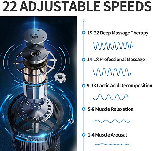 Pistola de Masaje, Pistola Masajeadora Muscular de Percusión Ultra Silencioso con 22 Niveles Ajustables Masajeadora 8 Cabezales de Masaje y Pantalla LCD para Relajación Recuperación Fatiga