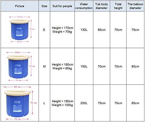 Plegable bañera de barril del baño de tina de baño de adultos inflable, bañera cubo de plástico grueso. ( Tamaño : S )