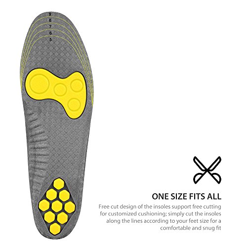 Plemo Plantillas Zapatos IS-01W de Gel Amortiguadoras, Cómodas, Antibacteriana y Flexibles, 1 Par, Talla Única, Tras Recortar desde el Número 36 al 40 Plemo Plantillas Zapatos IS-01W de Gel Amortiguadoras, Cómodas, Antibacteriana y Flexibles, 1 Par, Talla Única, Tras Recortar desde el Número 36 al 40