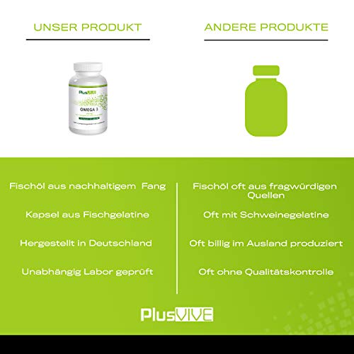 Plusvive - 365 cápsulas de omega 3 con recubrimiento de gelatina de pescado (1000 mg) Plusvive - 365 cápsulas de omega 3 con recubrimiento de gelatina de pescado (1000 mg)