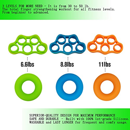 Pnrskter Ejercitador de Dedos, adiestrador de Fuerza de Agarre (6 Piezas), Material Nuevo, Entrenamiento con Agarre de antebrazo, aliviar Dolor de muñeca y Pulgar.