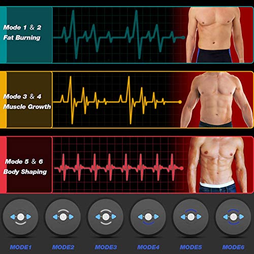 POPOLIC EMS Electroestimulador Muscular Abdominale Cinturón, Cinturón Abdominal Electroestimulador, Masajeador Eléctrico Cinturón para Abdomen Cintura, etc, Hombre Mujer - con USB Recargable POPOLIC EMS Electroestimulador Muscular Abdominale Cinturón, Cinturón Abdominal Electroestimulador, Masajeador Eléctrico Cinturón para Abdomen Cintura, etc, Hombre Mujer - con USB Recargable