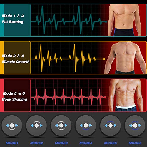 POPOLIC EMS Electroestimulador Muscular Abdominale Cinturón, Cinturón Abdominal Electroestimulador, Masajeador Eléctrico Cinturón para Abdomen Cintura, etc, Hombre Mujer - con USB Recargable