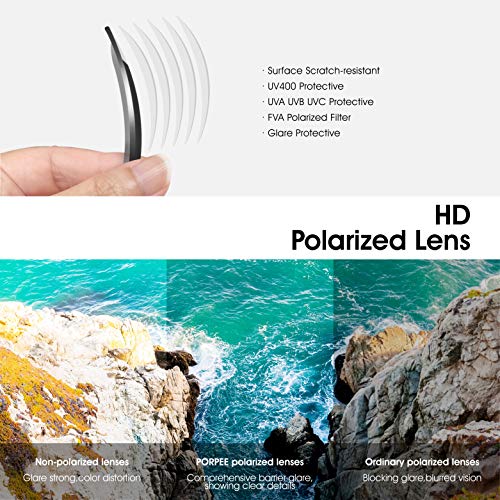 PORPEE Gafas de Sol Mujer Polarizadas, 2020 Gafas de Sol Moda con Tecnología de Incrustación de Diamante - Lente de Nylon Polarizado | UV400 Protection | Resistencia al Deslumbramiento PORPEE Gafas de Sol Mujer Polarizadas, 2020 Gafas de Sol Moda con Tecnología de Incrustación de Diamante - Lente de Nylon Polarizado | UV400 Protection | Resistencia al Deslumbramiento