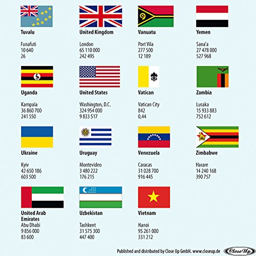 Póster XXL Mapa del mundo con banderas - Versión 2018 (140cm x 100cm)