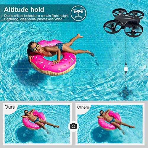 Potensic Mini Drone para Niños con Cámara, RC Quadcopter 2.4G 6 Ejes - Altitude Hold, Modo sin Cabeza, Control Remoto, Ajuste de Ruta, FPV en Tiempo Real, 2 Baterías, A20W Potensic Mini Drone para Niños con Cámara, RC Quadcopter 2.4G 6 Ejes - Altitude Hold, Modo sin Cabeza, Control Remoto, Ajuste de Ruta, FPV en Tiempo Real, 2 Baterías, A20W