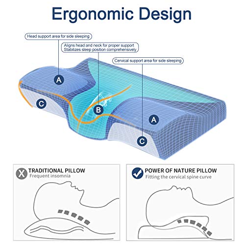 Power Of Nature Almohada Cervical, Almohada Ergonómica con Memoria de Forma para Dormir de Lado/Espalda/estómago, para aliviar el Dolor de Cuello y Hombros, Funda Lavable de Diseño (65 * 40 * 7/11CM)