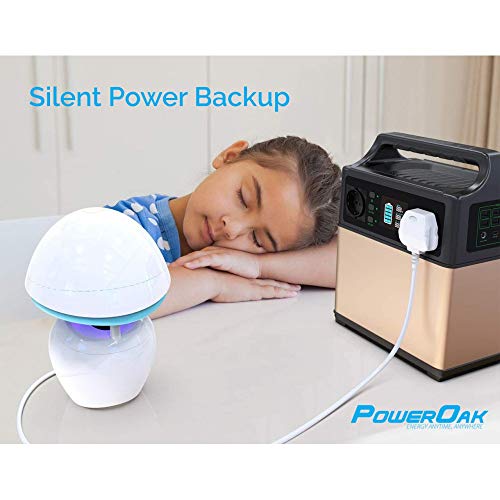 PowerOAK PS5 400Wh / 120000mAh Solar AC/DC USB-C Generator PowerOAK PS5 400Wh / 120000mAh Solar AC/DC USB-C Generator
