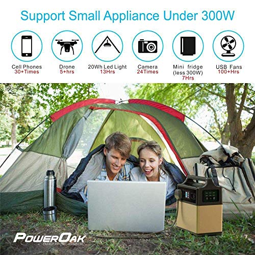 PowerOAK PS5 400Wh / 120000mAh Solar AC/DC USB-C Generator