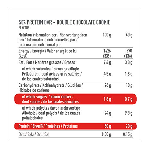 Premier Protein Protein Bar Double Chocolate 24x40g - Barras de Proteína con Bajo Contenido de Azúcar